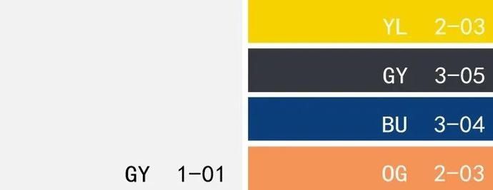  工业|女性工业风家居，打破固有印象，有颜任性缔造高端生活