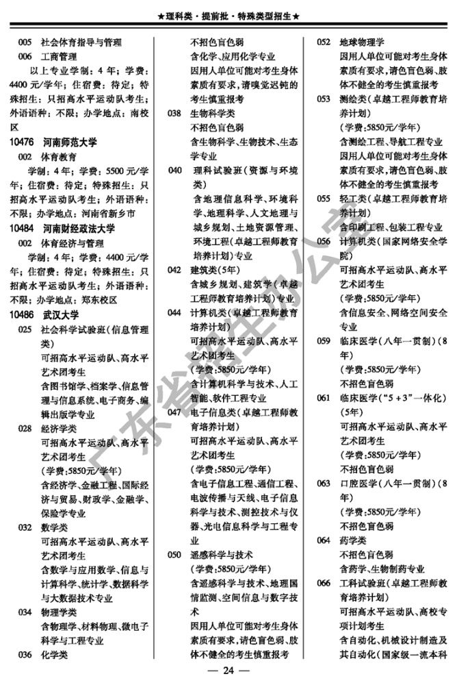  水平运动队|2020年考生注意！这几个省招生计划有变！