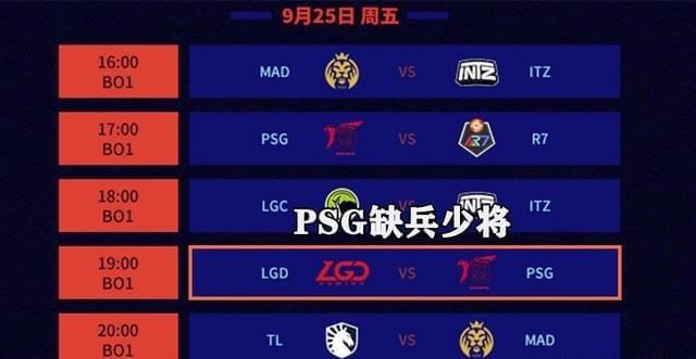 首日|S10首日前瞻：LGD一路畅通，强敌PSG未赛先败，独联体成最大对手