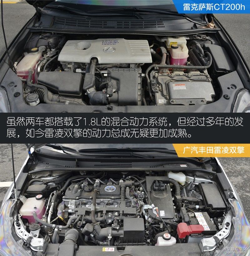  CT200h|15万元的预算 你选全新雷凌双擎还是二手CT200h