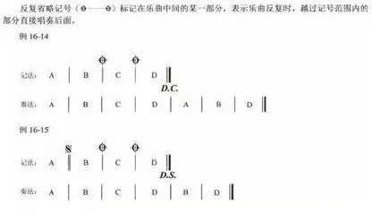  五线谱|最全五线谱上的符号，不用再翻乐理书了！