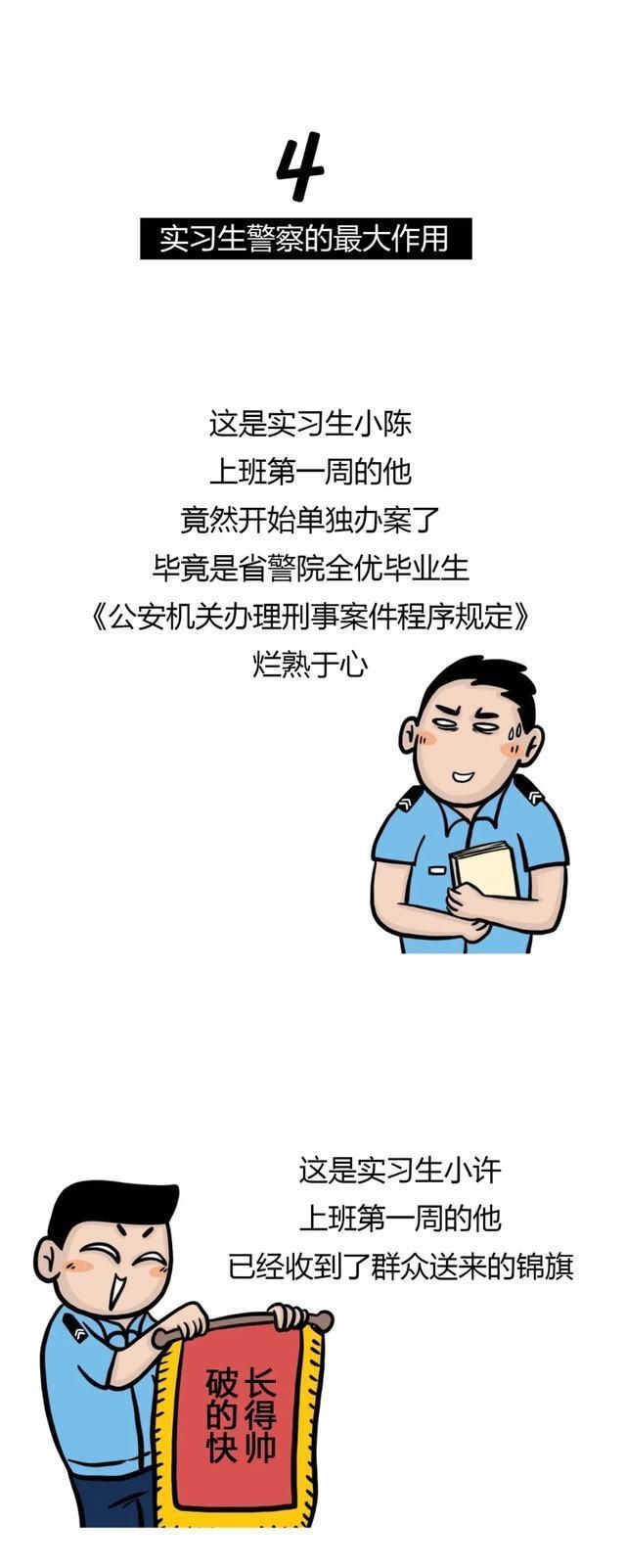  公安局|在公安局实习，是种什么样的体验？