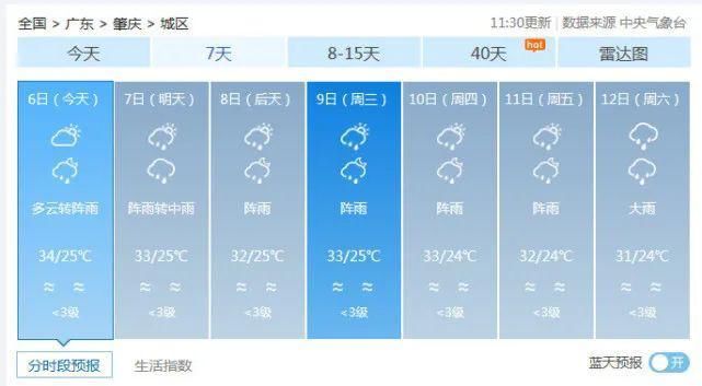杀到|17级风王“海神”北上！广东暑热稍退，狂风暴雨杀到