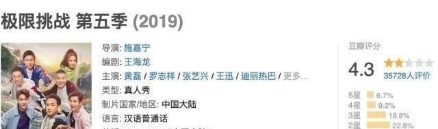 挑战|张艺兴、热巴艺兴退出《极限挑战》?!男人帮6个溜走5个