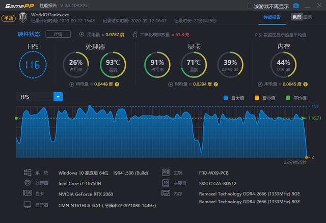  比肩|轻薄游戏本的超级黑马，荣耀猎人游戏本能否比肩传统大厂？
