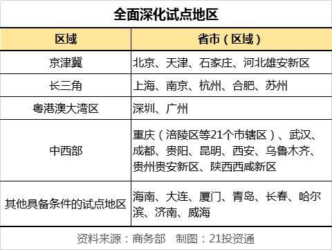  风口|风口掘金丨数字货币火了，一文看懂产业链，哪些股最受益？