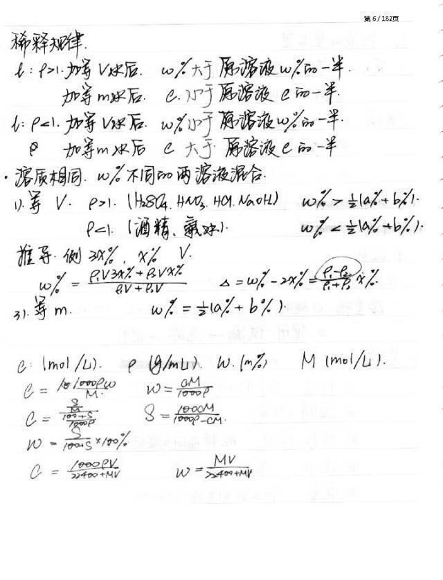  知识点|高中化学全部的知识点都在这！啃透这68页学霸笔记，拿高分很简单