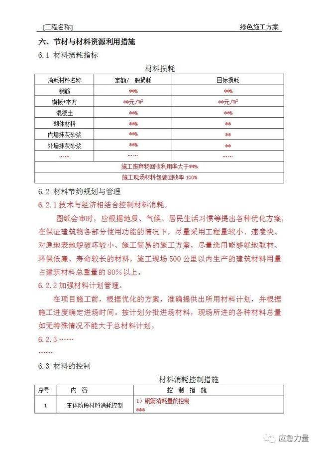 编制|绿色施工方案编制指南（安全技术）