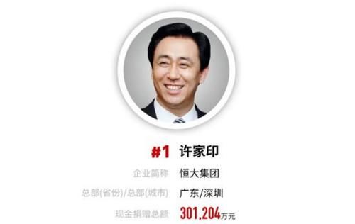  首善|中国真正的首善诞生，累计捐款超300亿，比马云多捐190亿