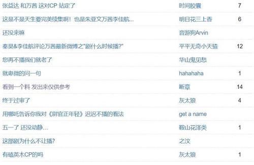  烂片|秦昊新剧未播先火，正午出品侯鸿亮操刀，女主请来万茜加持