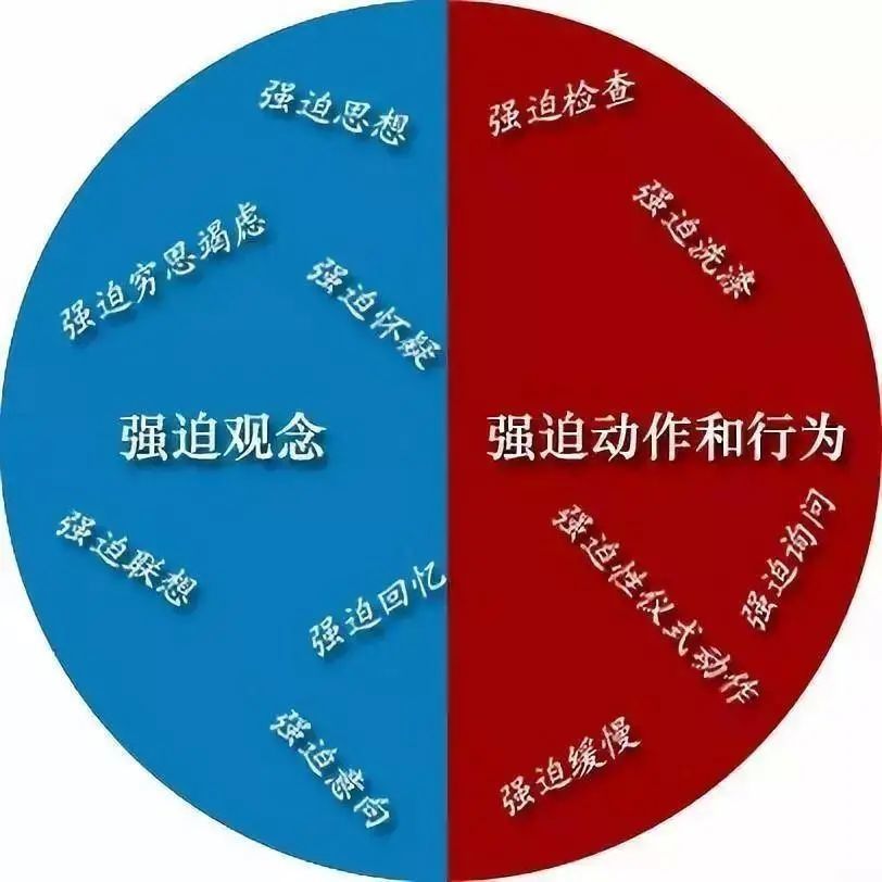  羞耻|胆小勿入：得了这些心理小问题，也没什么好羞耻的