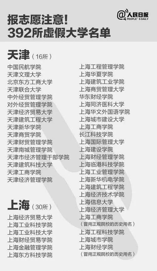  修改成绩|【检察官提醒】防骗顺口溜，家长考生心中留！