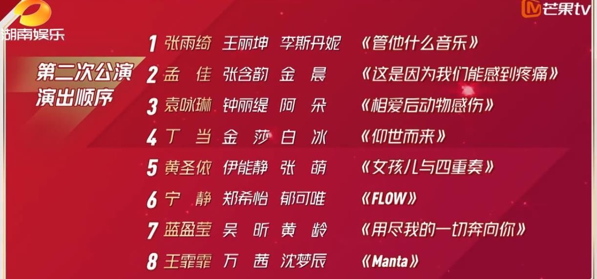  收视率|周末综艺大洗牌！《天天向上》收视率跌到0.38%《极限挑战》2.57%