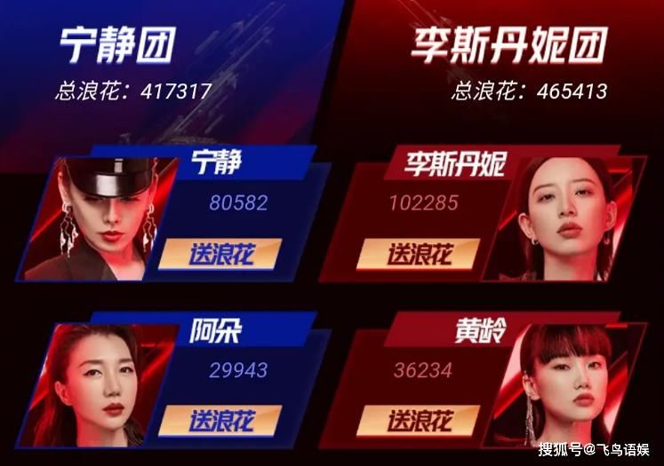  投票|《浪姐》决赛大局已定！万茜队7人或将整团出道，宁静团成炮灰！