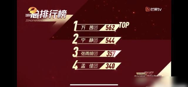  皇族|《浪姐》再捧皇族的她们，这节目就真糊了