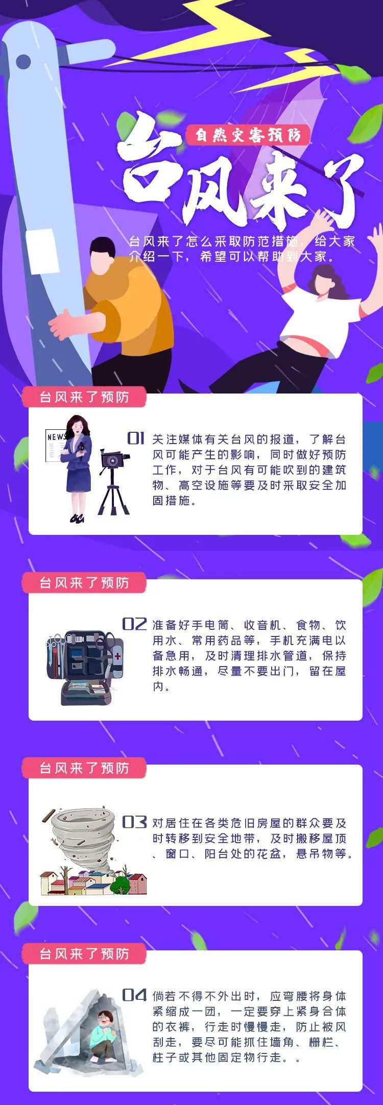  湾国际小区|痛心！台风天，女子连窗带人从11楼被吹落...…恶劣天气，如何防御？