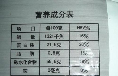 尽量少|超市买挂面时，遇到这“5种面”尽量少买，又贵又没营养，浪费钱