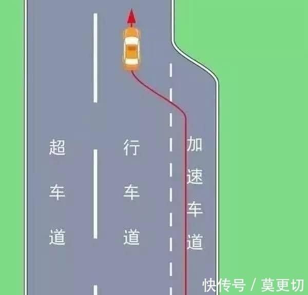速车道|想变老司机?新手司机来看看,跑高速的4个技巧