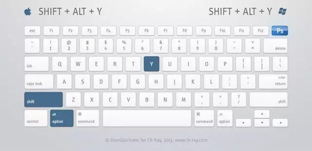 常用|【教程】PS常用快捷键，掌握后做图快5倍！