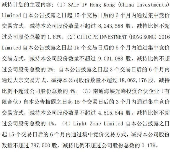  诞生|科创板第一批减持来了！最高减14％ 股民：又要诞生几位亿万富豪