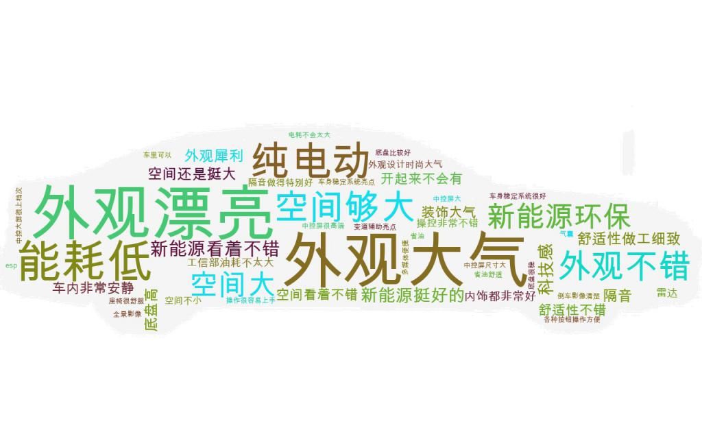  低调|不吹不黑:小鹏汽车P7到底怎么样，小鹏汽车不再低调