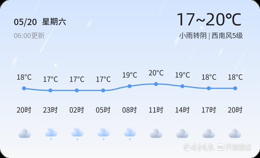 【烟台天气预警】5月20日长岛发布黄色大风预警，请多加防范