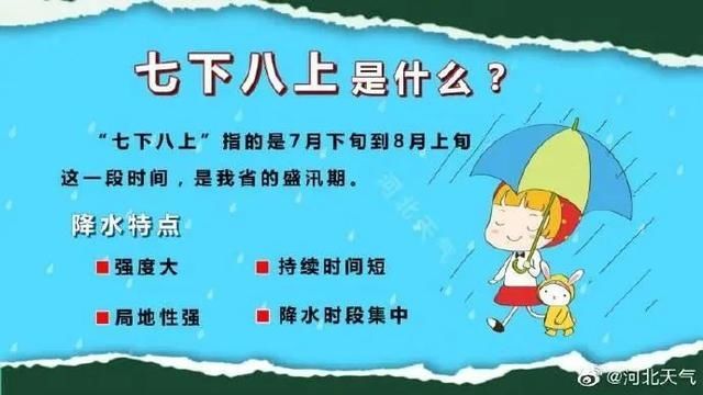  五证|限行｜“七下八上”来了，注意防范！｜这些商品房项目“五证”不全