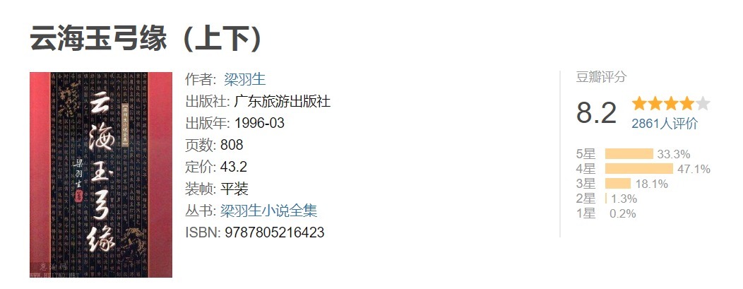 叶璇|于正翻拍《云海玉弓缘》？难超林峯、叶璇、李彩桦主演的TVB版！