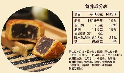 营养成分|这样吃月饼，怎么都不会胖！