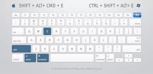 常用|【教程】PS常用快捷键，掌握后做图快5倍！