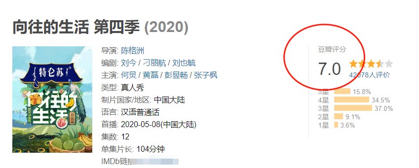  综艺|《向往的生活》口碑下滑，黄磊透露或将停更，观众却都不意外