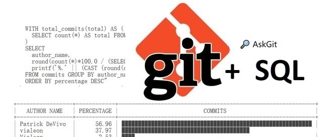  SQL|Askgit：利用熟悉的SQL语句挖掘git仓库的信息