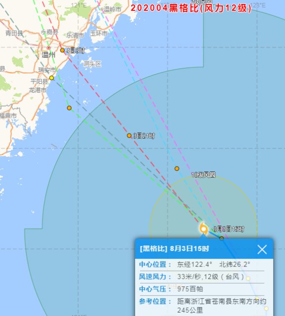 台风|@台州人 台风来袭，这些防台知识要知道！！