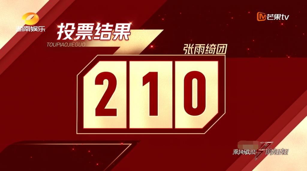  李斯丹妮|《浪姐》孟佳倒数第一，王霏霏吴昕反应剧烈，实力真的一文不值？