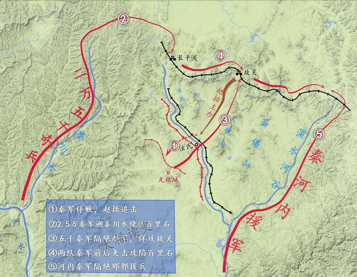 邯郸|11张地形图详解长平之战，看完才知道此战到底有多惨烈！