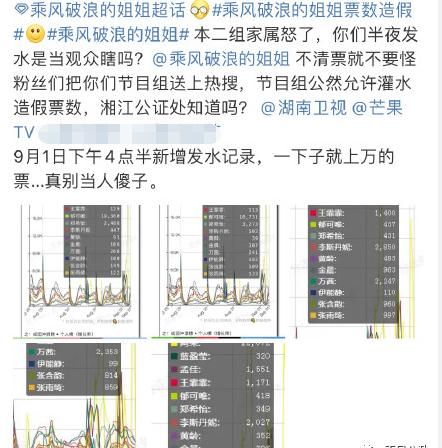  等到|还没等到总决赛，就已经对这节目失望了吗？