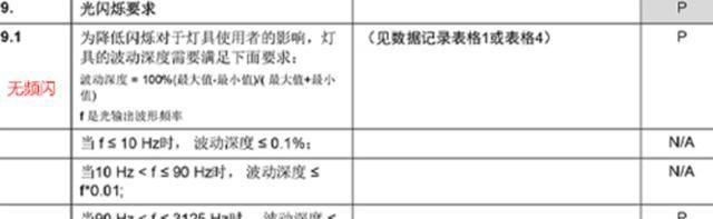  这次|这次不糊弄，欧普智能护眼台灯Pro评测：蓝光照度眩光色温见真章