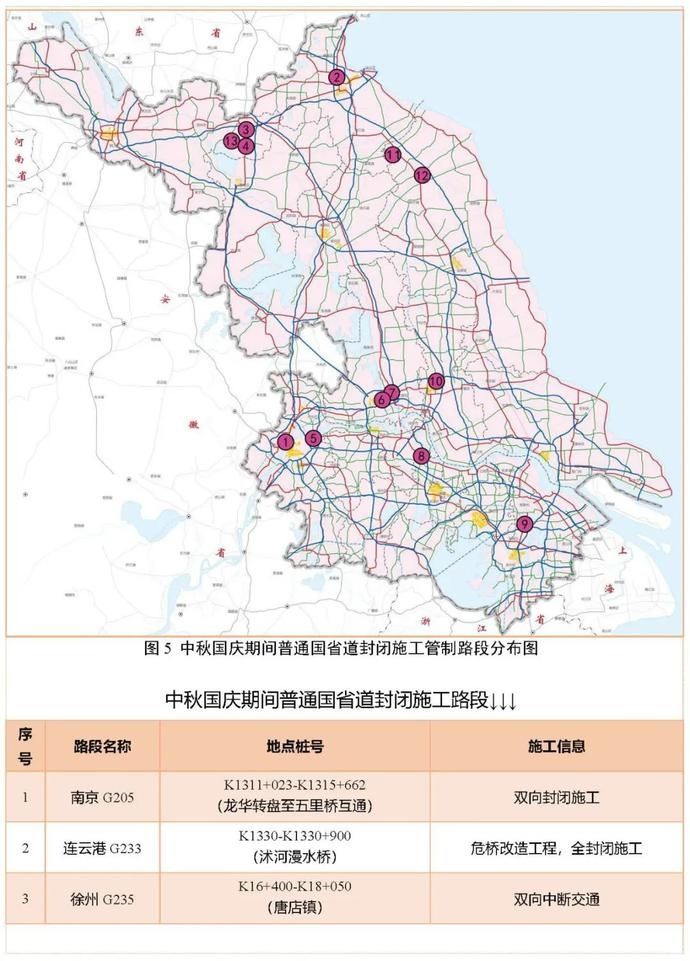 出行|中秋国庆出行!江苏公路出行服务指南请收好!