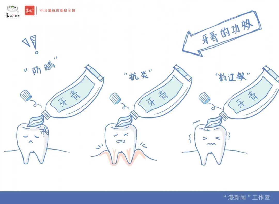 爱牙日|这七道题，能拿满分算你厉害！| 全国爱牙日