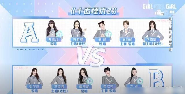  水面|训练室的《青春有你2》六首歌的表演结束了，实力选手浮出水面