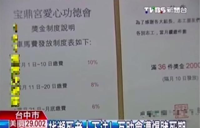  死亡|死亡赌局：2000 元押注患者死亡日期，价值 10 亿的人命生意