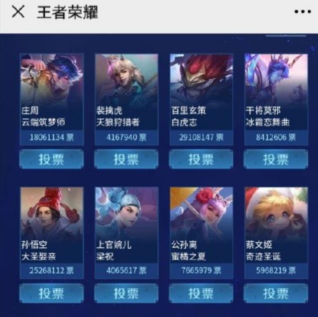 玩家|5周年投票刚开启！天美再带来1坏消息？阿离玩家要哭了！