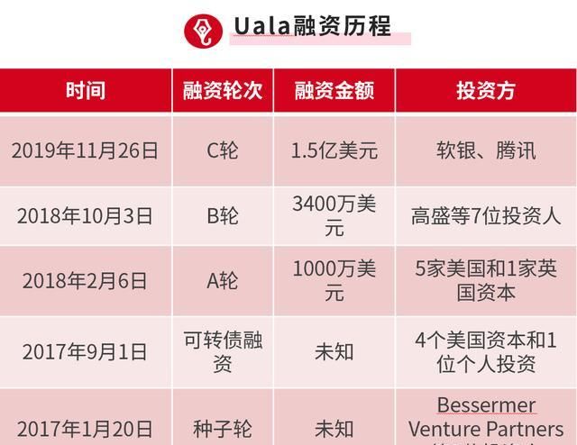  支付宝|专访｜阿根廷“支付宝”为何获腾讯投资？