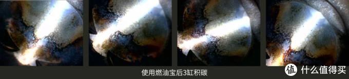  告诉|燃油宝到底有没有用？实车测验告诉你结果