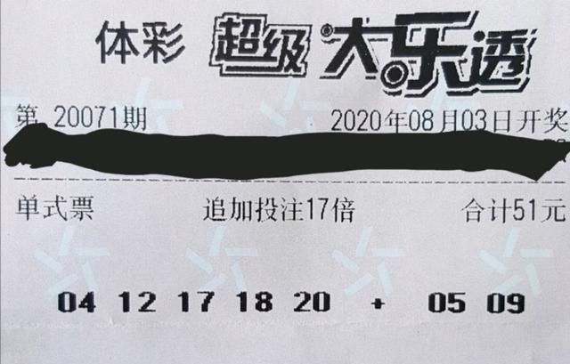 蔚然成风|第20071期体彩超级大乐透，彩民合买蔚然成风，揭开操作“内幕”