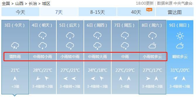 降雨|降雨“套餐”上线！山西这周雨雨雨雨雨！