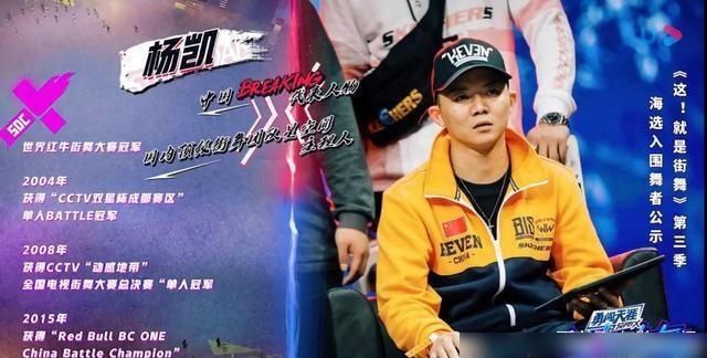  中国顶级|《这就是街舞》第三季，他们是谁？