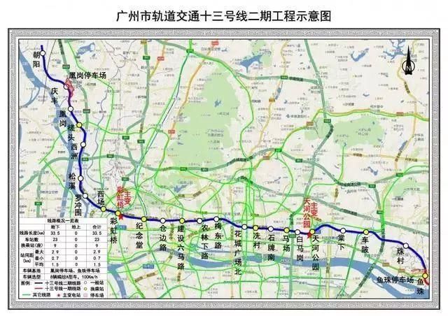 广州|广州12条地铁新线最新进度出炉！有你家附近的吗？