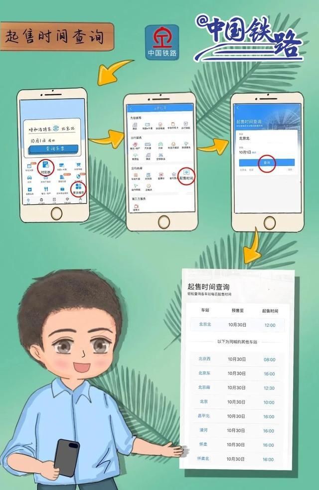 车站的起售|十一火车票还没买到？捡漏技巧了解一下
