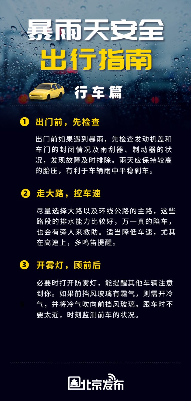 阵风7级，高温+雷雨+冰雹！北京双预警生效中，预计这些天都有阵雨